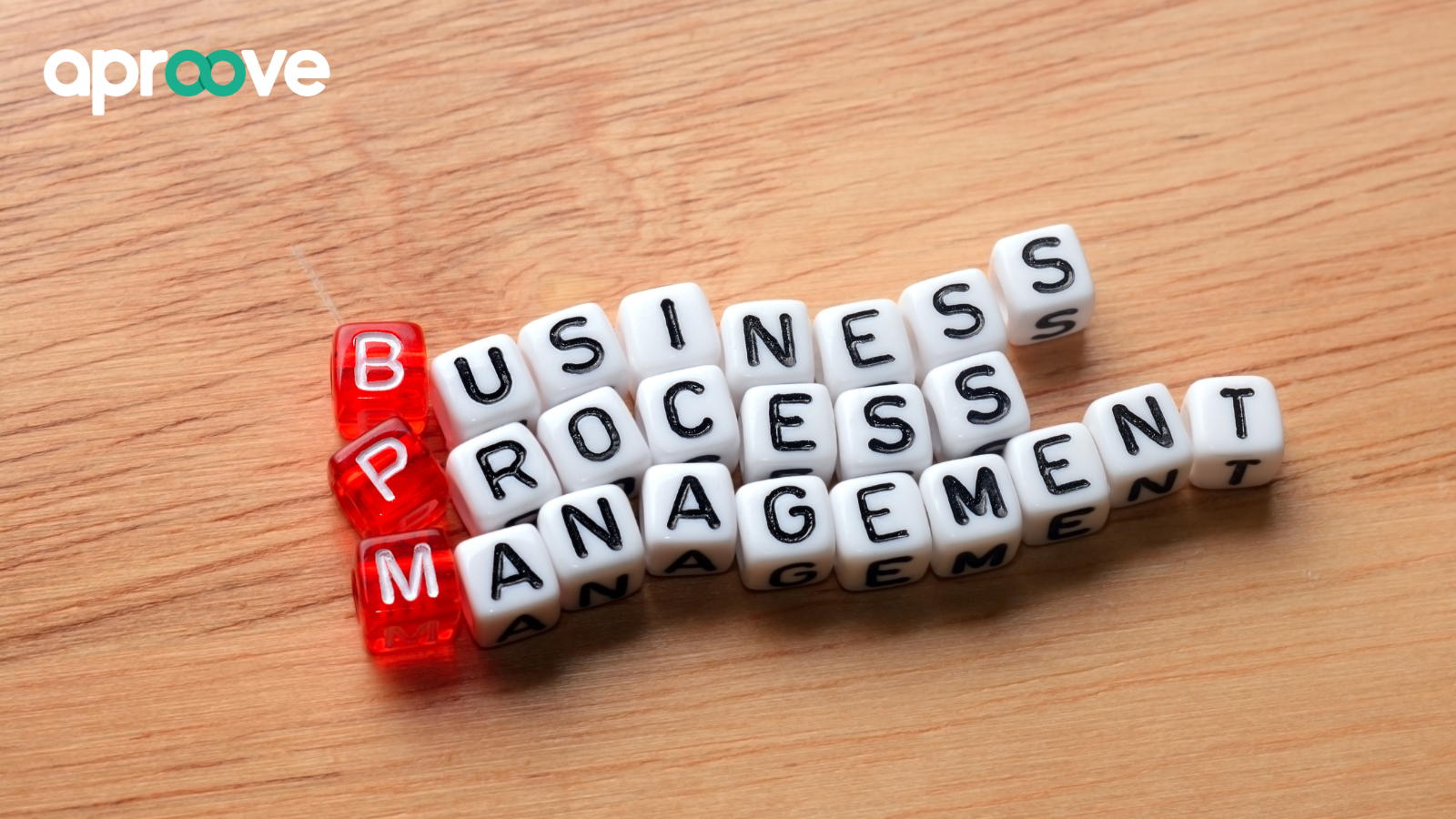 Business Process Management Software can revolutionize your workflows