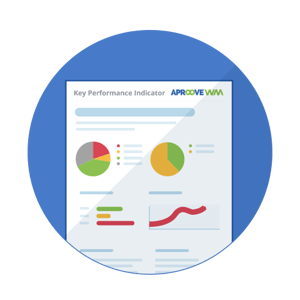 KPI and Business Reporting - Aproove