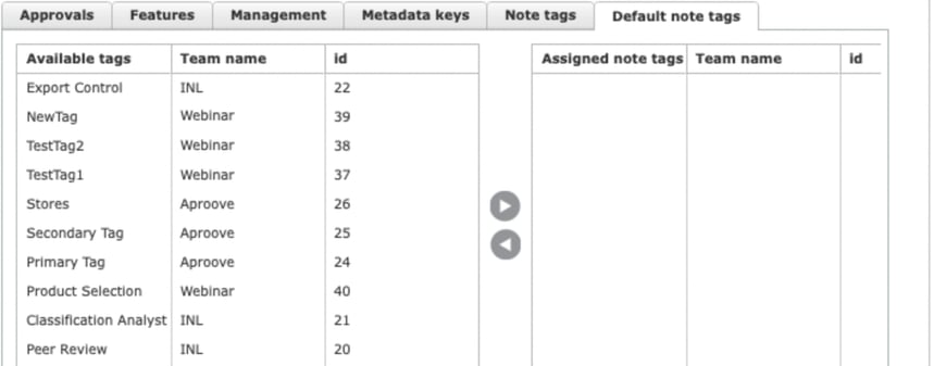 Default Note Tags