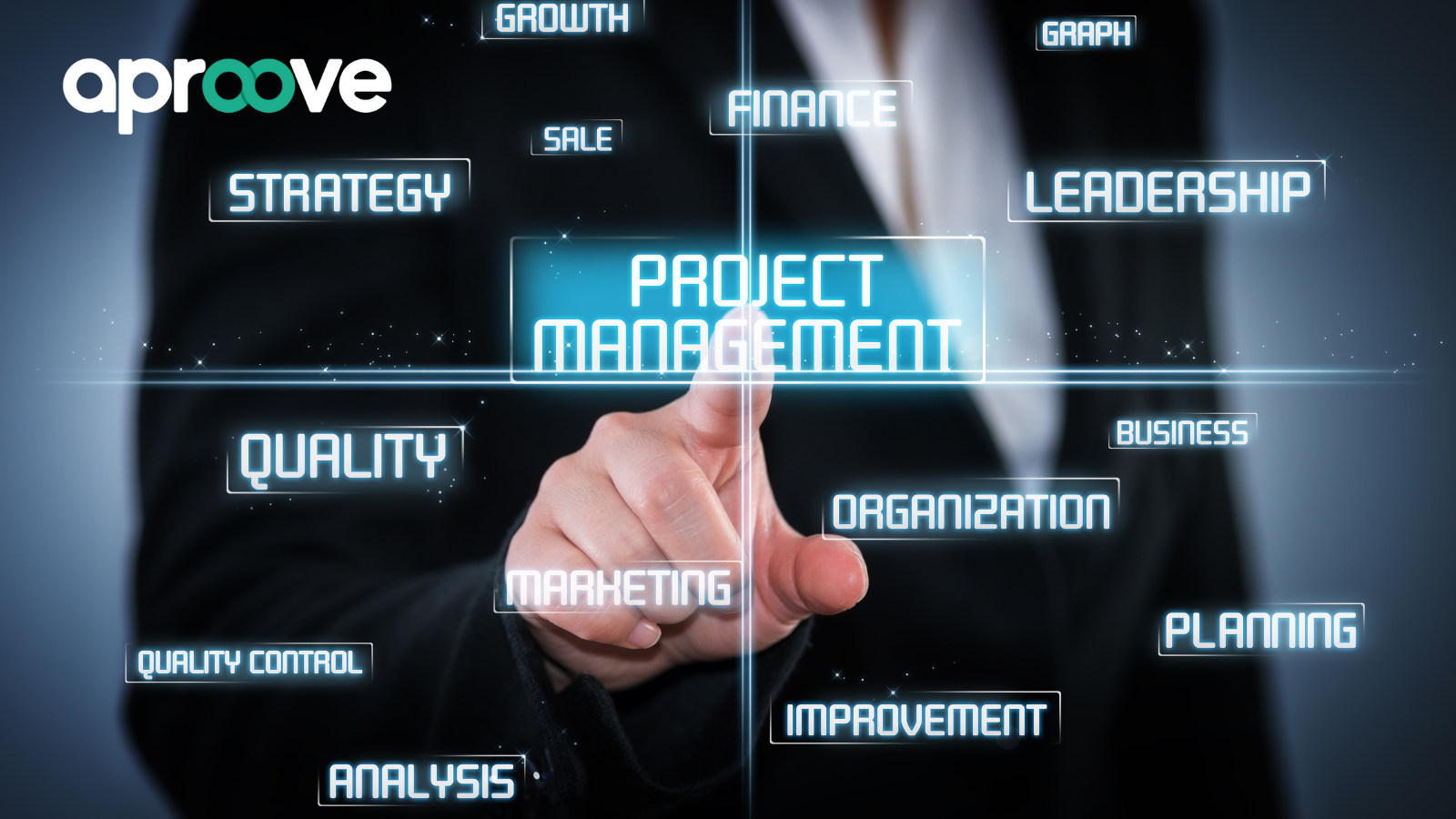The history of workflow automation and IT project management - Aproove