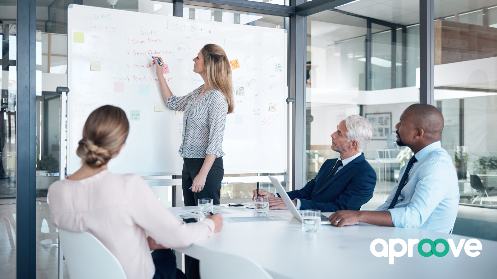 Marketing project management