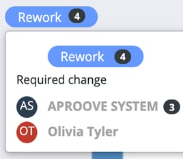 Multiple system proof tags