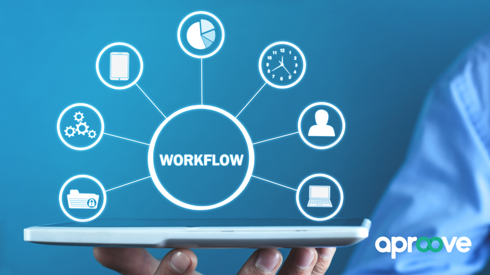Workflow Management Software simplifies workflows