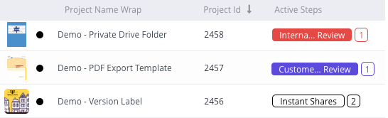 Project id Sort