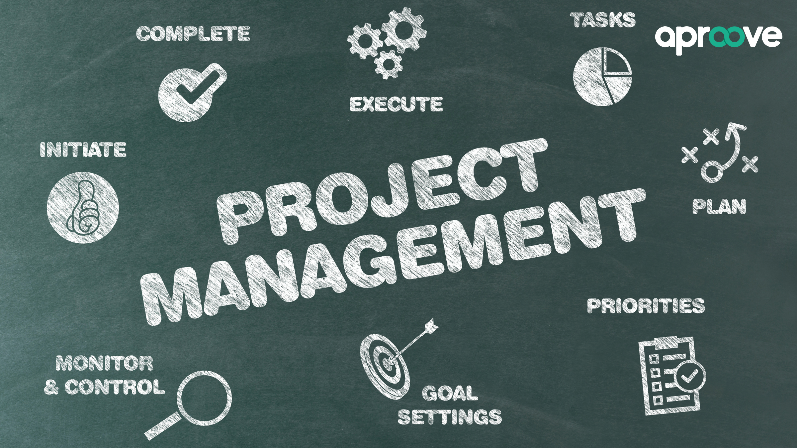 Project Management with Online Proofing Software