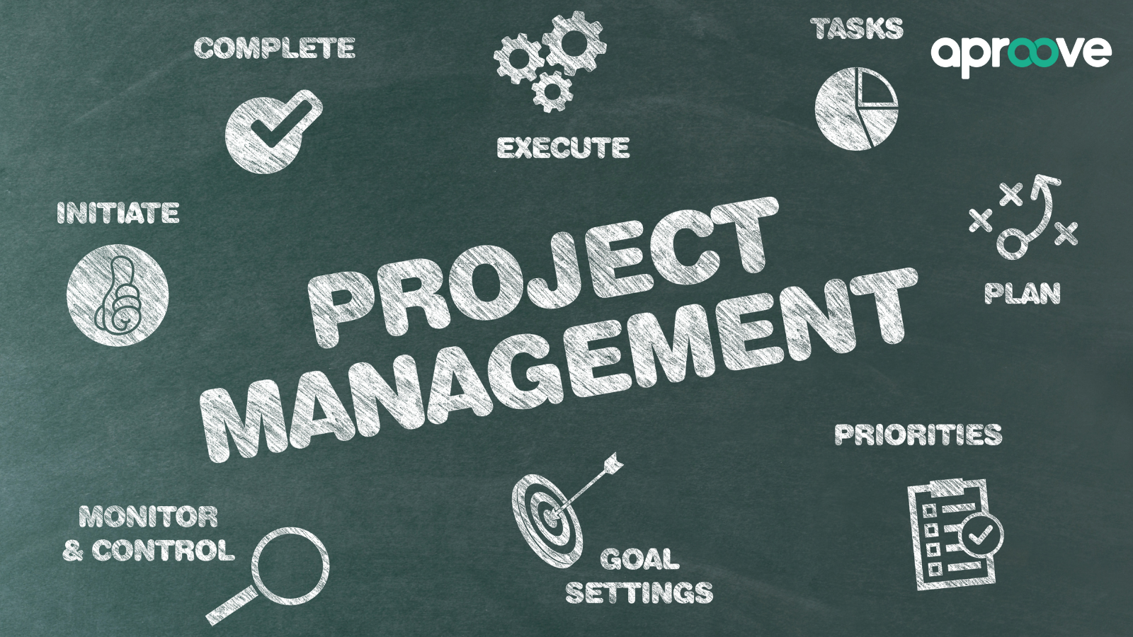 Project management and Online proofing blog March 24