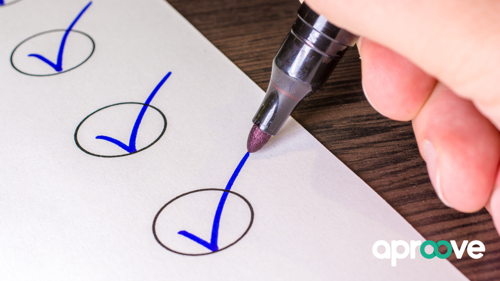 Task management software benefits - Aproove