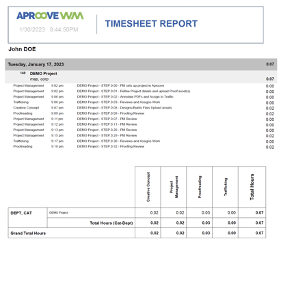 Timesheet