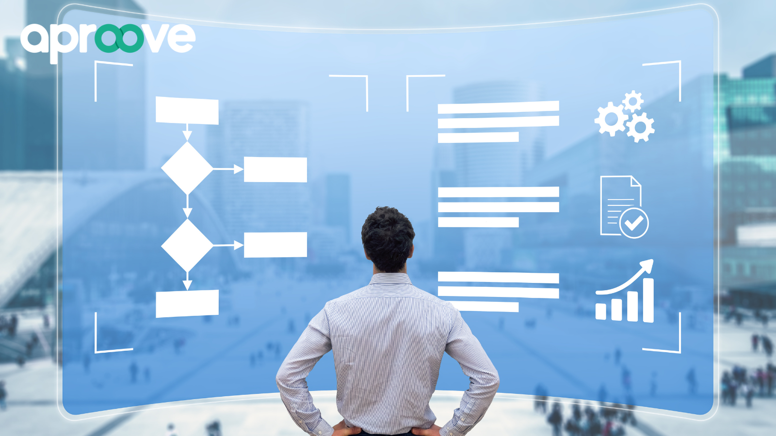 choosing right workflow management software blog Feb 24