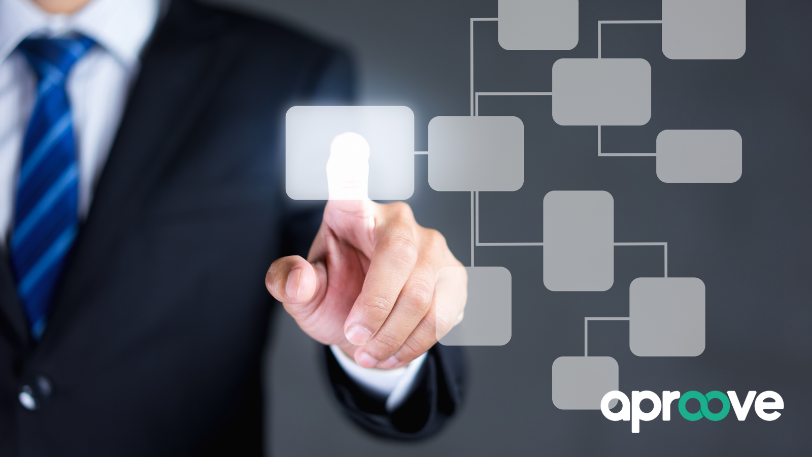 Aproove's Integration with Existing Tools 