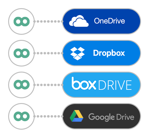 Cloud Storage - Aproove