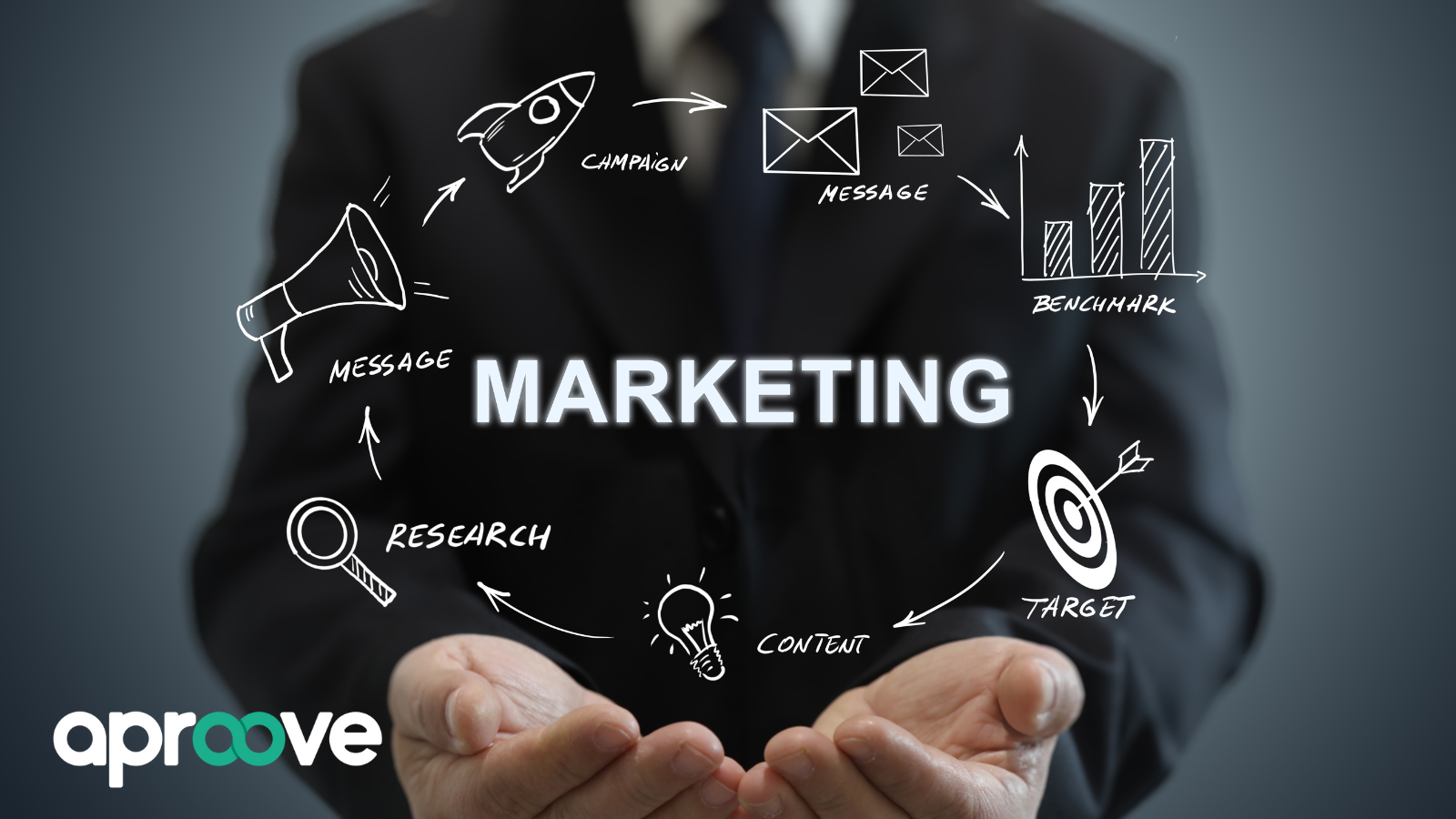 marketing automation March 25 (2)