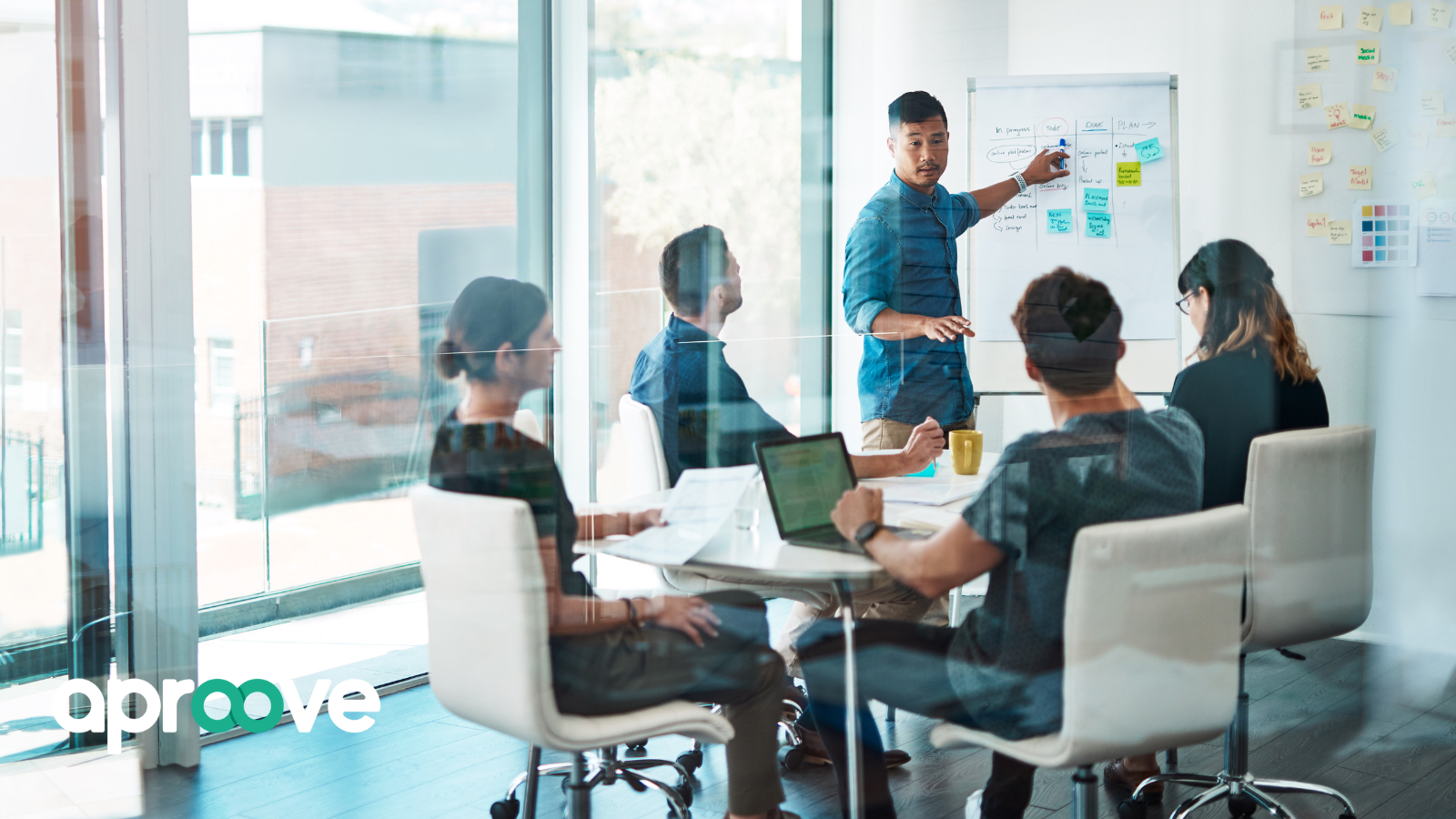 Aspects of marketing workflow management software - Aproove