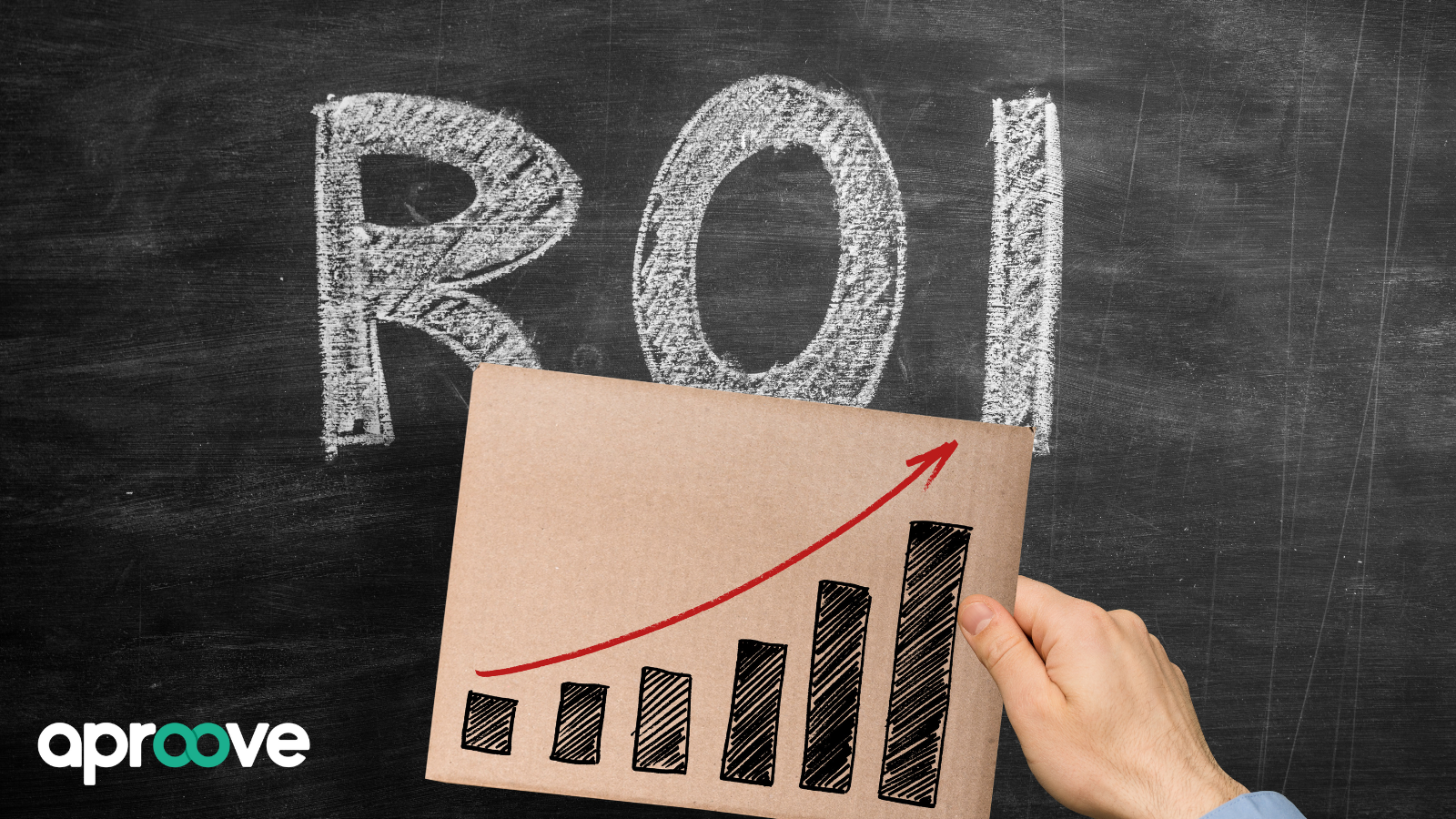 Measuring the ROI of Online Proofing Software