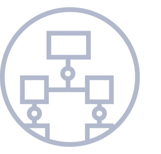 Analyzing the workflow model