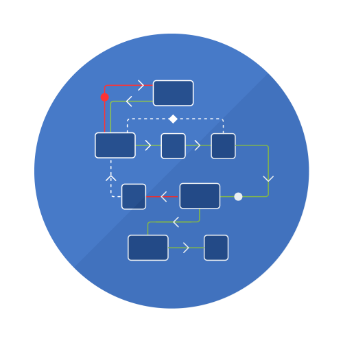 What is a Workflow Management System and Why Do You Need One?