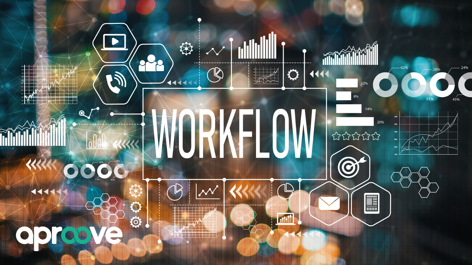 workflow brand marketing March 25