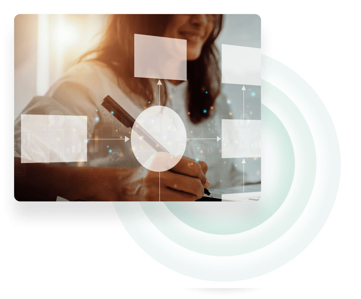 workflow-assessment