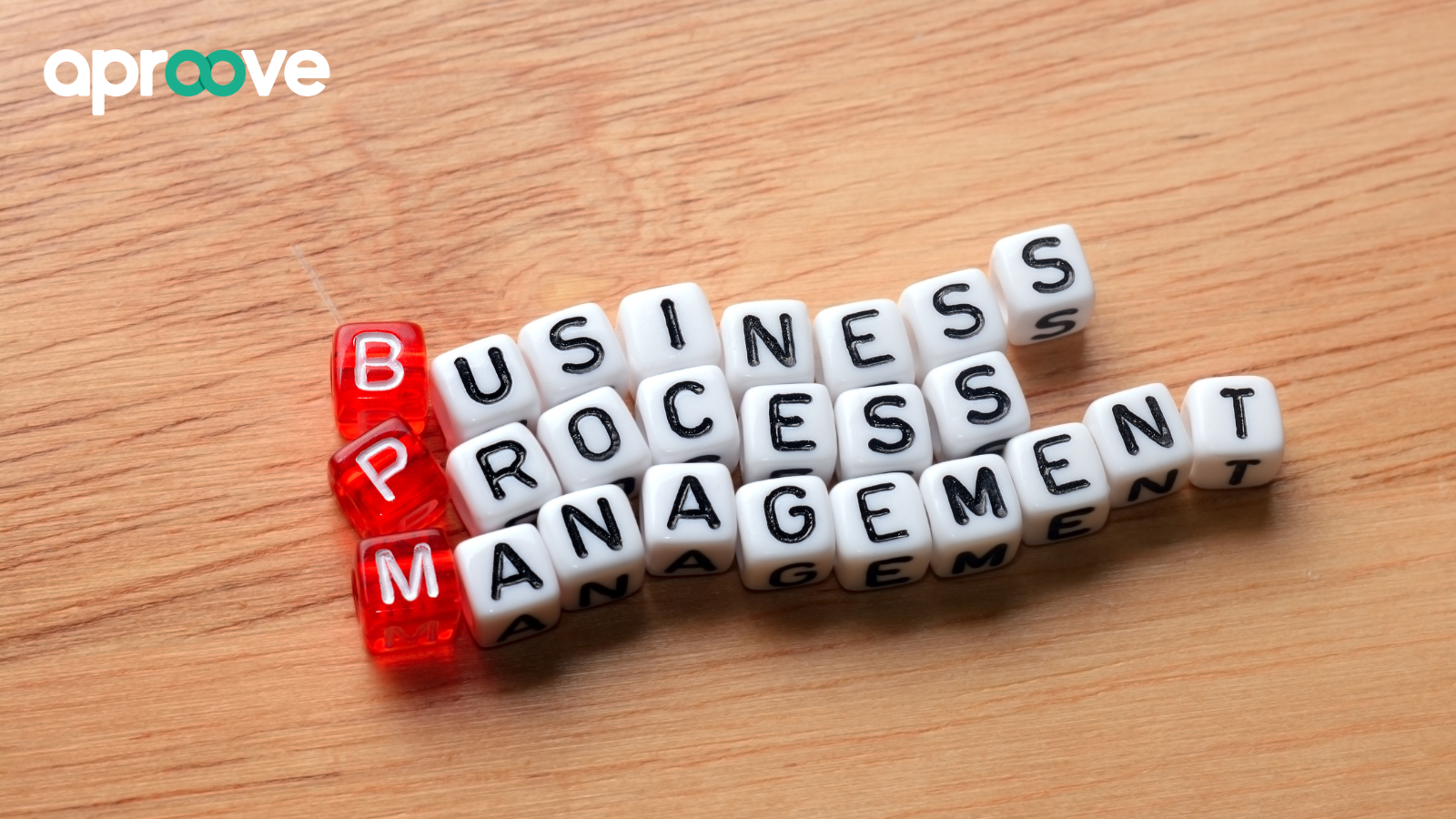 Business Process Management