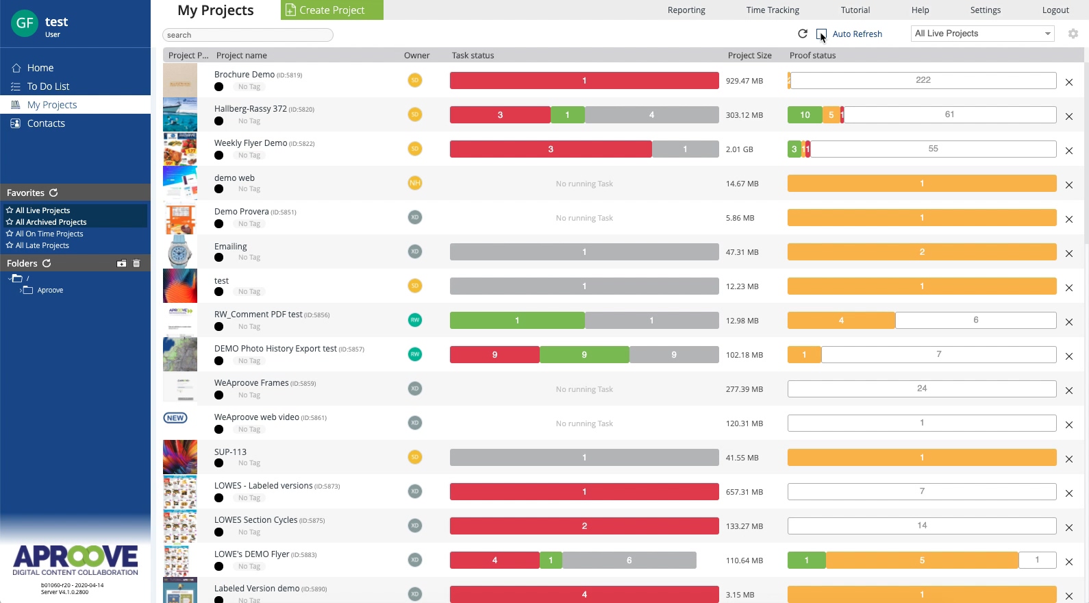 What Is a Project Management Framework? - Aproove