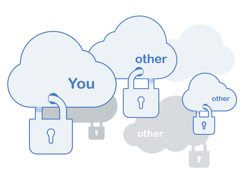 integration-cloud