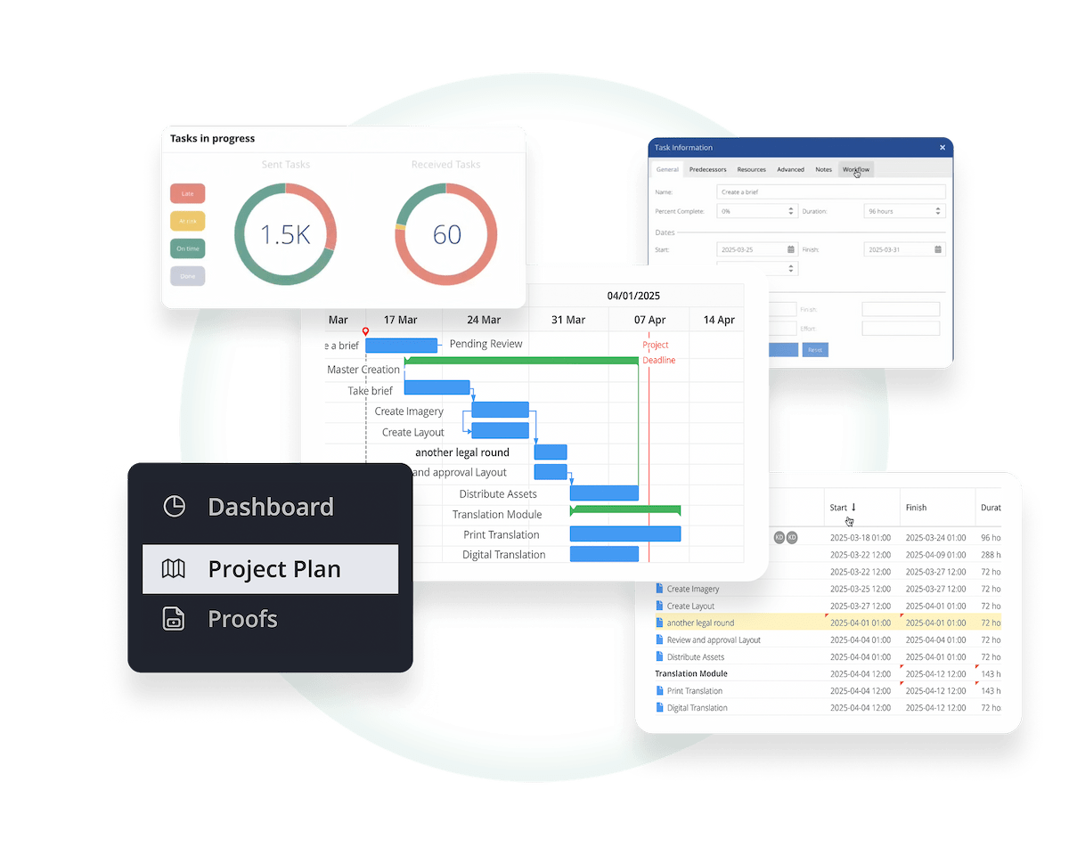 Aproove project management interface showing Gantt charts and Adobe integration