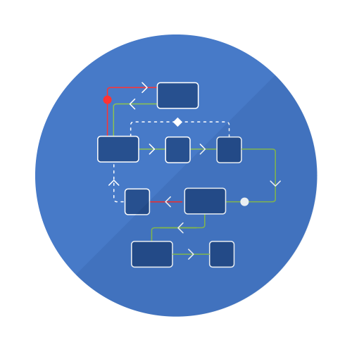 The Ultimate Guide To Workflow Automation Software - Aproove